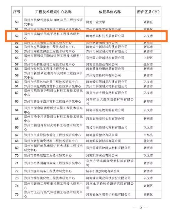 河南铝箔厂家_明泰科技上榜2020年度郑州市工程技术研究中心名单